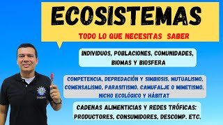 ECOSISTEMAS NICHO ECOLOGICO COMPETENCIA SIMBIOSIS MUTUALISMO HABITAT RED TROFICA BIOMAS ETC [upl. by Dorran39]