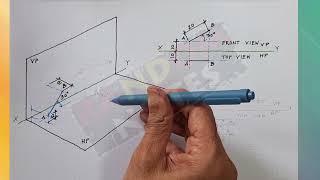 AD LECTURE 3 INCLINED LINES 2 HINDI [upl. by Koosis165]