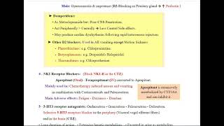 Anti Emetics and Prokinetics [upl. by Centeno]