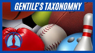 Gentiles Taxonomy Explained [upl. by Neved433]