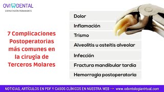 Complicaciones Postoperatorias más comunes en la cirugía de terceros molares [upl. by Kym484]