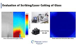 Photonics West 2024 [upl. by Laekim142]