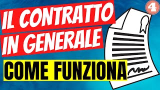 La Gestione delle Sopravvenienze Contrattuali  Video 45 [upl. by Nordgren613]