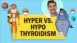 Hyperthyroidism vs Hypothyroid RN LPN NCLEX [upl. by Negris]