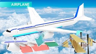 How do Airplanes fly [upl. by Mcallister452]