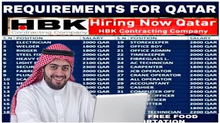 JOBS IN QATAR CITY ∆ SALARY UPTO 3500 QR ∆ FRESHER ALSO APPLY THI JOBS ∆ QATAR JOBS [upl. by Lopes]