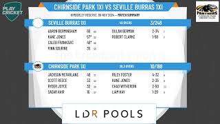 Chirnside Park 1XI v Seville Burras 1XI [upl. by Seftton]