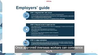 Aged care Industry Labour Agreement [upl. by Oballa673]