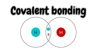 Covalent Bonding Explained [upl. by Eelame230]