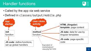 Developing plugin support for the Moodle mobile app [upl. by Kannry]