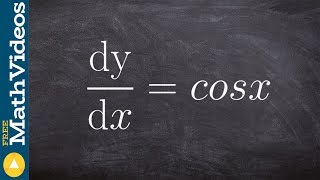 What is the antiderivative of cosx [upl. by Ewolram]