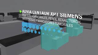 Laboratorio Central de Procesamiento VIVA 1A IPS [upl. by Yenatirb766]