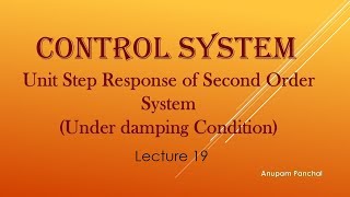 Lecture 19 Unit Step Response of Second Order System [upl. by Najed480]