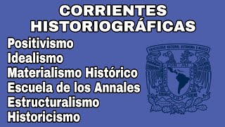 Corrientes historiográficas  Corrientes de interpretación del conocimiento histórico  UNAM [upl. by Eesak]