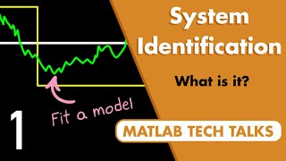 What Is System Identification  System Identification Part 1 [upl. by Trinia]