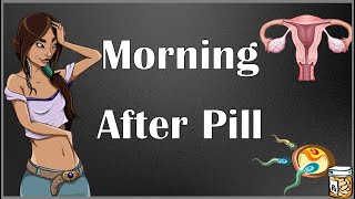 Levonorgestrel Morning After Pill  Mechanism Of Action Dose Adverse Effects [upl. by Aretahs]