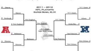 printable nfl playoff brackets [upl. by Gambrill]