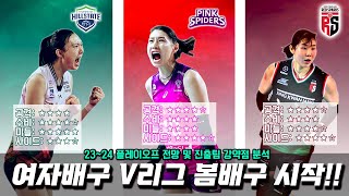 여자배구 V리그 플레이오프 진출팀 강약점 분석 및 전망 현대건설 VS 흥국생명 VS 정관장 [upl. by Hardi]