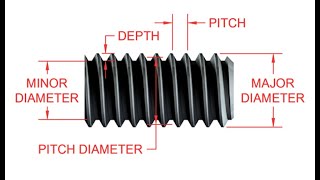 Part 2 Easy Method  Calculating Thread Depth For Metal Lathe Machining  Basic Bolt Terminology [upl. by Aduhey]