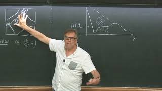 NonBCS superconductivity in quantumcritical systems [upl. by Ttiwed]