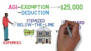 Taxes 101 Tax Basics 13 [upl. by Theone601]