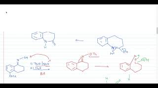 Beckmann Rearrangement  CSIRNET  GATE  IITJAM  Unified Chemistry by Priti ​ [upl. by Delia]