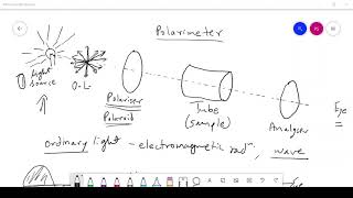 optical isomerism and chirality [upl. by Ruffin]