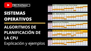 EXPLICACIÓN ALGORITMOS DE PLANIFICACIÓN DE PROCESOS DE LA CPU CON EJEMPLOS  FIFO  SJF  RR  SRTF [upl. by Moncear]