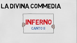 La divina commedia canto II in 3 minuti [upl. by Derayne]