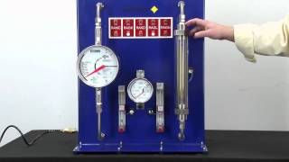 The Original Rotameter Introduction [upl. by Orutra]