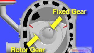 MAZDA RX7 Rotary Engine How It Works [upl. by Ahtanaram]