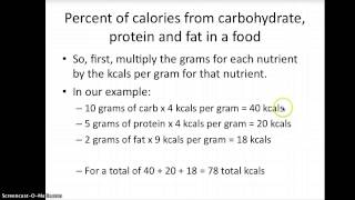 Understanding Calories In Food  Meaning Of Calories amp Kilocalories In Nutrition shorts [upl. by Nueoht]