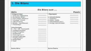 Rechnungswesen Lernvideo  Die Bilanz [upl. by Cohl396]