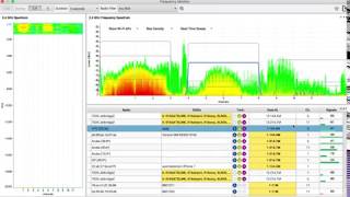 Wi Fi Spectrum Inside Airplane AA [upl. by Huberty749]