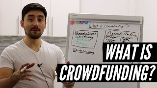 What is crowdfunding and how does it work [upl. by Helali]