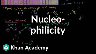 Nucleophilicity Nucleophile Strength [upl. by Leeke]