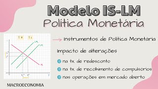 Modelo ISLM  Política Monetária [upl. by Maddis]