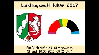 Landtagswahl NordrheinWestfalen 2017 Umfragen  Stand 10052017 Kraft  Laschet [upl. by Adnaugal]