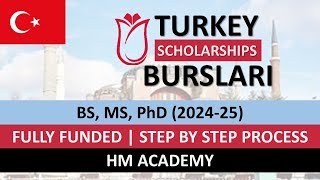 Apply to Turkiye Burslari Scholarships 2024–2025 Fully Funded Scholarship  International Students [upl. by Illib83]