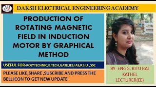 Production of rotating magnetic field by graphical method [upl. by Llerrac711]