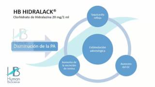 Hidralazina Tratamiento de la preclampsia y eclampsia en el embarazo [upl. by Edwin]