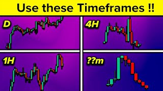 BEST Time Frames for Trading Forex Crypto amp Stocks indepth [upl. by Daisi989]