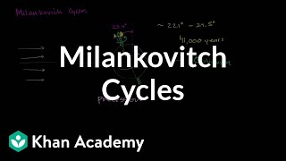 Milankovitch cycles precession and obliquity  Cosmology amp Astronomy  Khan Academy [upl. by Gertrude]