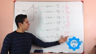 Encontrar las Funciones Trigonométricas Dados los Lados de un Triángulo Rectángulo  Ejemplo 2 [upl. by Eiramnna]