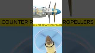 Coaxial Propeller Drive [upl. by Odlaniger]