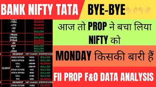 FII FampO Data Analysis For Tomorrow Monday Bank Nifty PredictionNifty Fin Nifty  FII Future data [upl. by Haswell]