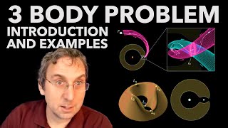 Three Body Problem Introduction Lecture 1 of a Course Series  Topic 1 [upl. by Ardnos]