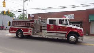 2024 North Carolina Strawberry Festival Parade [upl. by Kilah477]