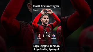 Hasil Pertandingan Liga liga Eropa Tadi Malam [upl. by Teague]