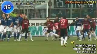 Andrea Pirlo  58 goals in Serie A part 34 3242 Milan 20052011 [upl. by Sela821]